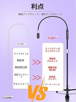 LEDマツエクライト　新品未使用！！ Amazon.co.jp: LEDライト マツエク専用 フットスイッチ付き